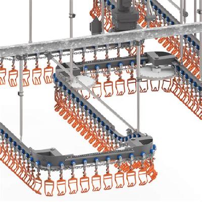Overhead Conveyors