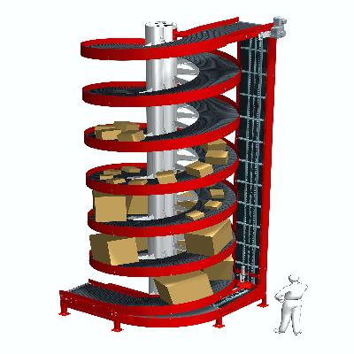 Spiral Conveyor