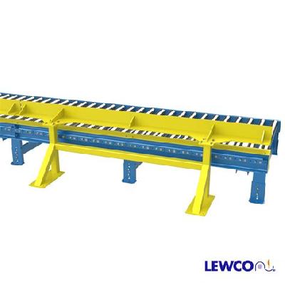 Chain Driven Roller Conveyors