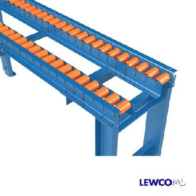 Roller Conveyors