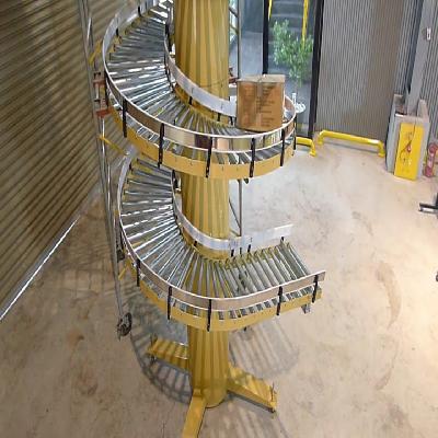 Spiral Roller Conveyors