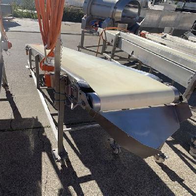 Flat Belt Packing Conveyor