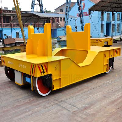 Transport Bogie with Speed Control 