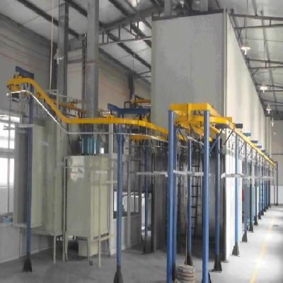 Conveyorized Powder Coating Plants
