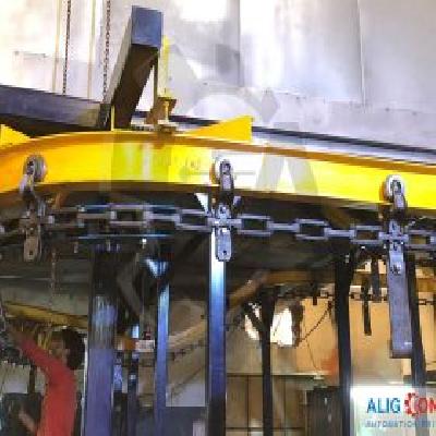 I Beam Conveyors