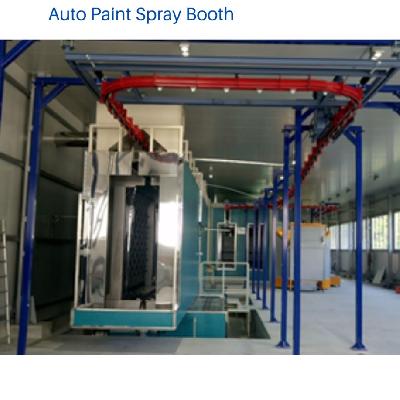 Special Purpose in Process Verification Equipment