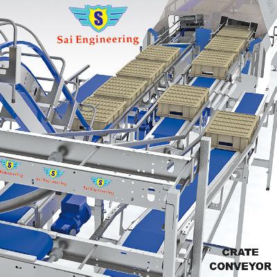 Crate Conveyor System