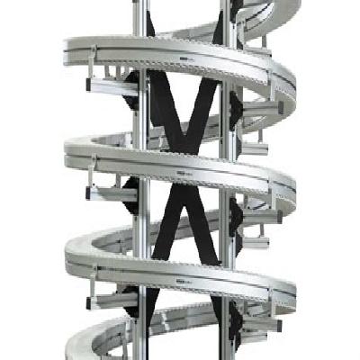 Helix Conveyor