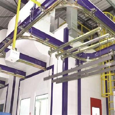Overhead Conveyors