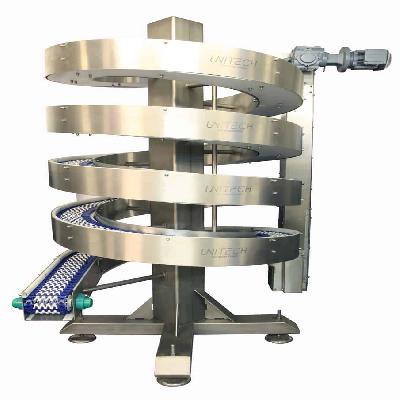 Spiral Conveyor