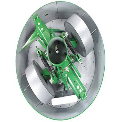 Muller Mixer