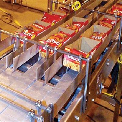 Packing Conveyor System