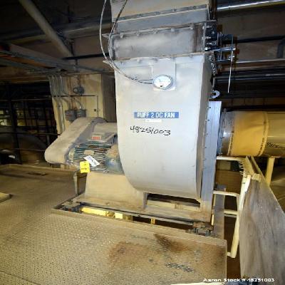 Chain Belt Dryers