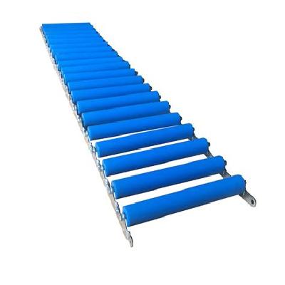 Gravity Floor Conveyors