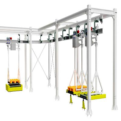 Electric Monorail Overhead Conveyor