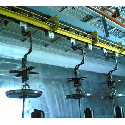 Industrial Four Wheel Overhead Conveyors