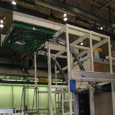 Oven Overhead Conveyor