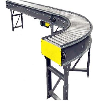 Roller Conveyor