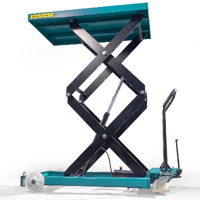Hydraulic Scissor Lift Table