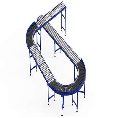 Roller Conveyors