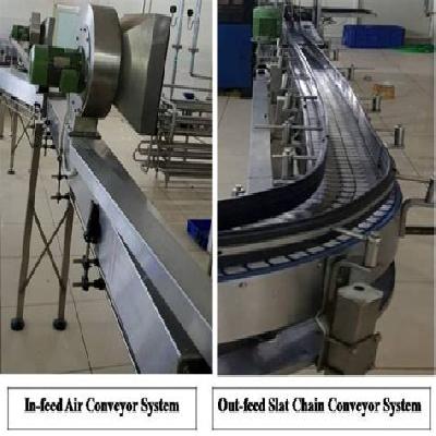 Slat Chain Conveyors