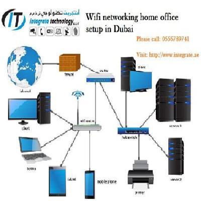 Wi Fi Network Setup