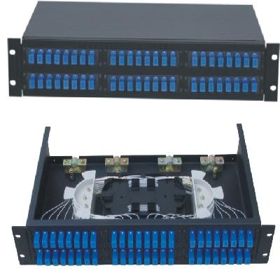 LIU Box