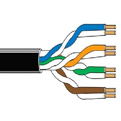Cat 5e Cables