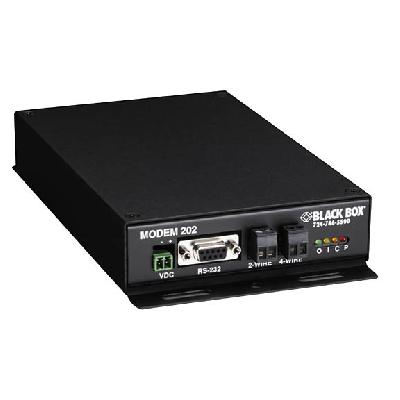 Leased Line Modems
