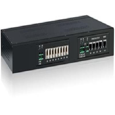 Multiplexers Networking Products