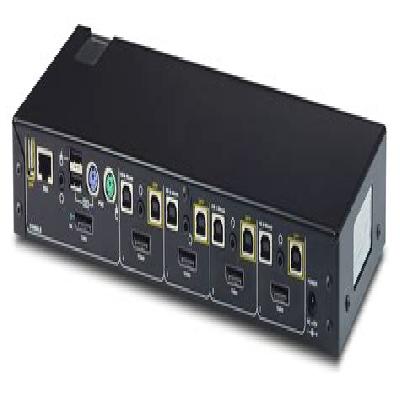KVM Switches