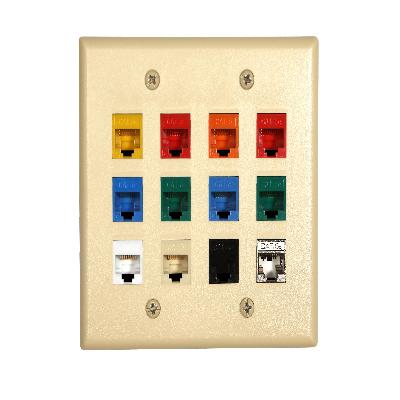 Faceplate