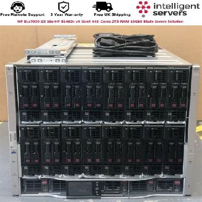 Blade Server Solutions