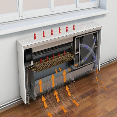 Heat Recovery System