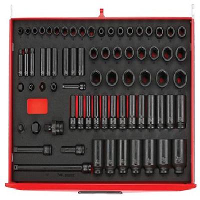 Sockets Sets