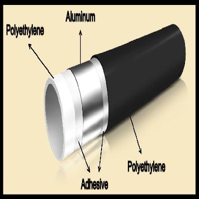 Jindal Composite Pipes
