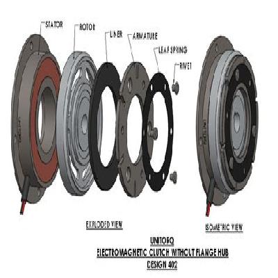 Unitorq Clutches Motors