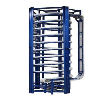 Elevator Conveyor