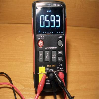 Richmeters Multimeters