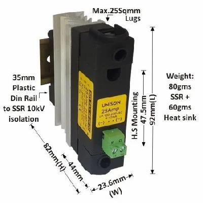 Unison PCB Mounted SSR