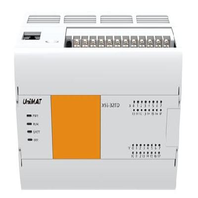 UNIMAT PLC