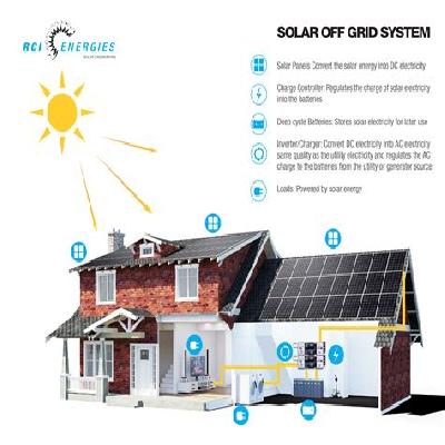 Off Grid Solar System