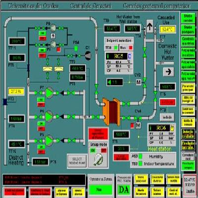 PLC Scada HMI