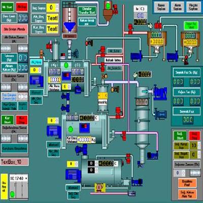 SCADA System