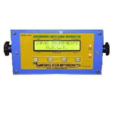 CTM Machines Peak Load Indicator