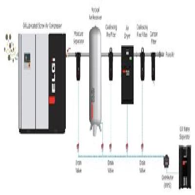 Cyclic Load Energy Saver