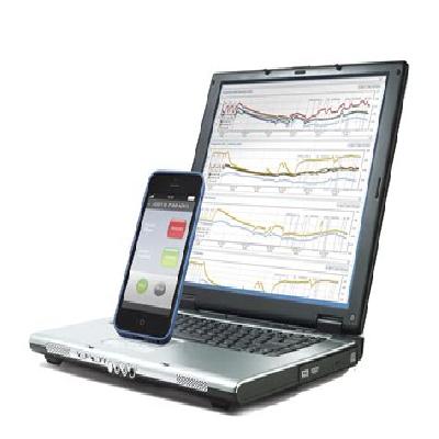 Remote Monitoring Systems