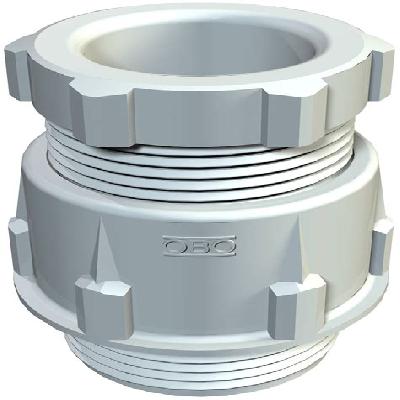 PG Thread Gland