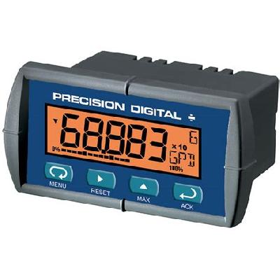 Digital Loop Powered Indicator