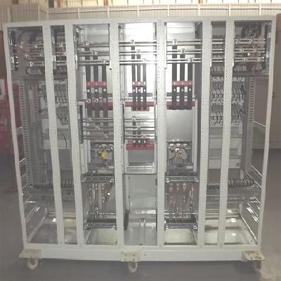 Process Control Panel